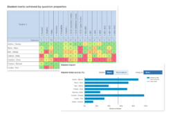 Exampro | Secondary Maths Onscreen - Exampro